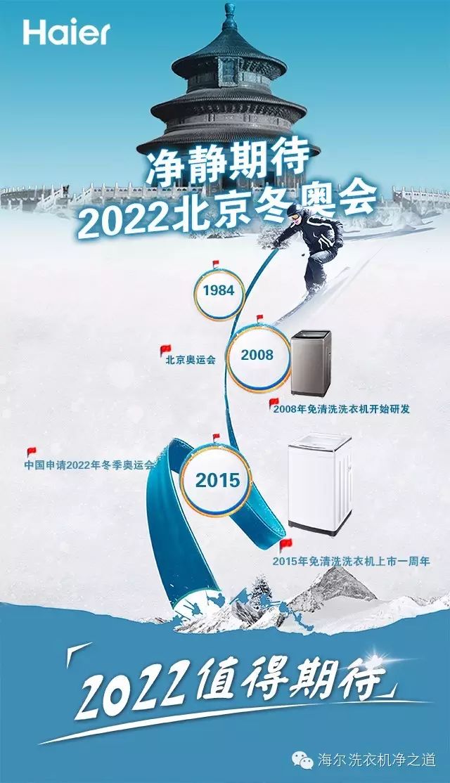 冰雪有约,2022北京再会