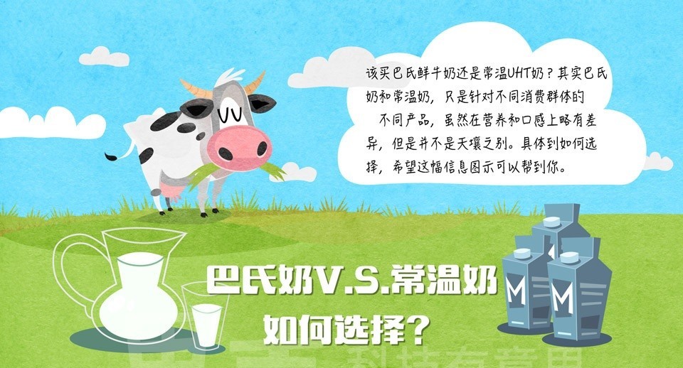 巴氏奶v.s.常温奶,如何选择?