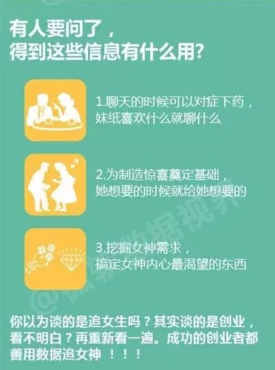 产品经理这样追妹子，一起走上人生巅峰