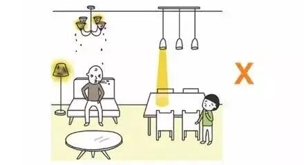 木林森小课堂丨十大NG，你_(:з」∠)_躺枪了吗