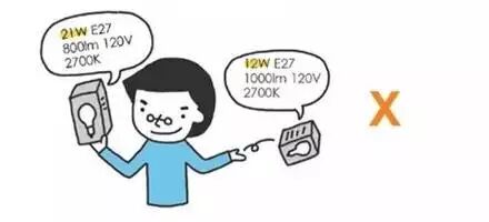 木林森小课堂丨十大NG，你_(:з」∠)_躺枪了吗