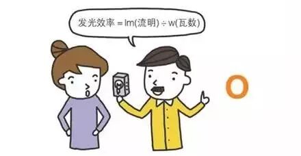 木林森小课堂丨十大NG，你_(:з」∠)_躺枪了吗