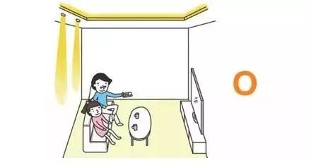 木林森小课堂丨十大NG，你_(:з」∠)_躺枪了吗