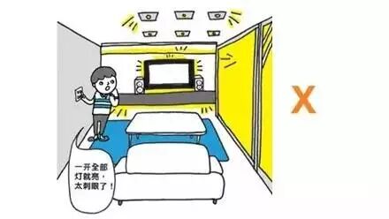 木林森小课堂丨十大NG，你_(:з」∠)_躺枪了吗