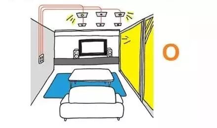 木林森小课堂丨十大NG，你_(:з」∠)_躺枪了吗