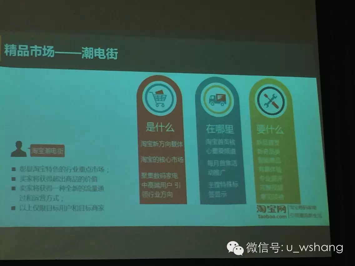 实战：2015年淘宝数码家电行业规划