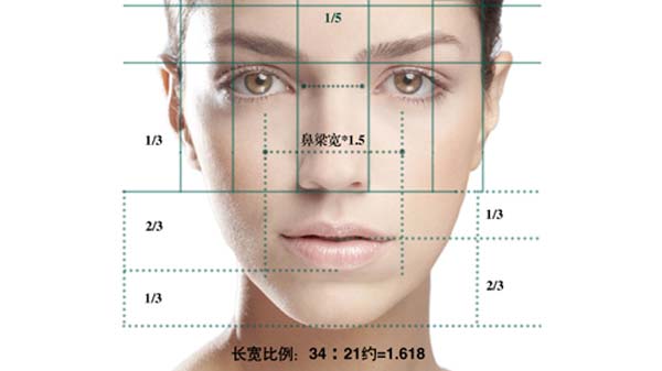 焦点美鼻 | 你或许不知的中国人鼻部美学标准