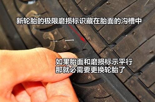 生二胎换SUV?那你就得学习一下换轮胎的知识了!-怀孕期