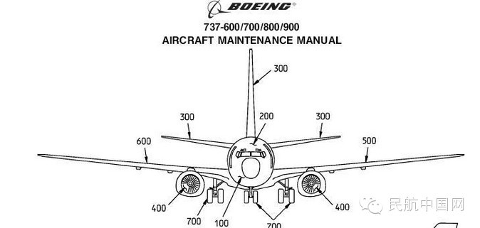 #机坪论道#：民航学堂：新机务第一课堂