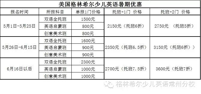 ϣٶӢٿγ~ޣҪץŶ