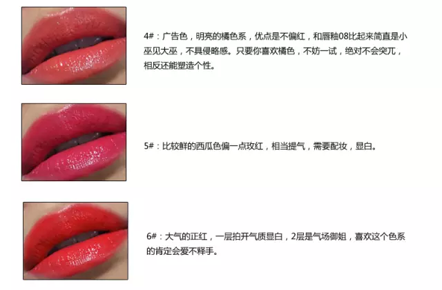 分享 | 史上最全90支YSL口紅試色報告-图片117