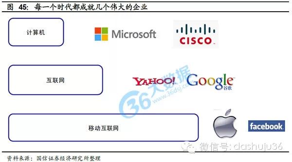 数据帝国：正在到来的数据革命怎样变革人类生活？(下)-爱财经网