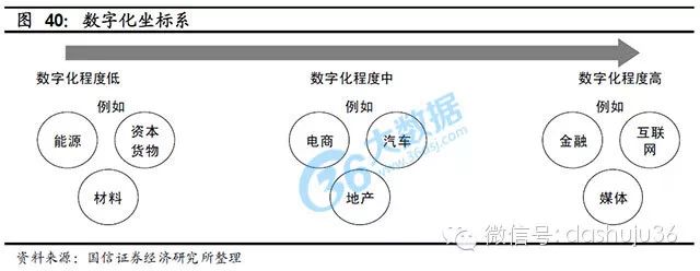 数据帝国：正在到来的数据革命怎样变革人类生活？(下)-爱财经网