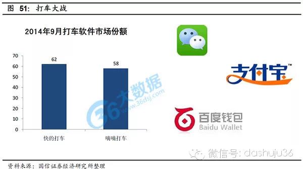 数据帝国：正在到来的数据革命怎样变革人类生活？(下)-爱财经网