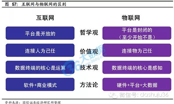 数据帝国：正在到来的数据革命怎样变革人类生活？(下)-爱财经网