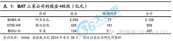 数据帝国：正在到来的数据革命怎样变革人类生活？(下)-爱财经网