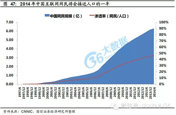 数据帝国：正在到来的数据革命怎样变革人类生活？(下)-爱财经网