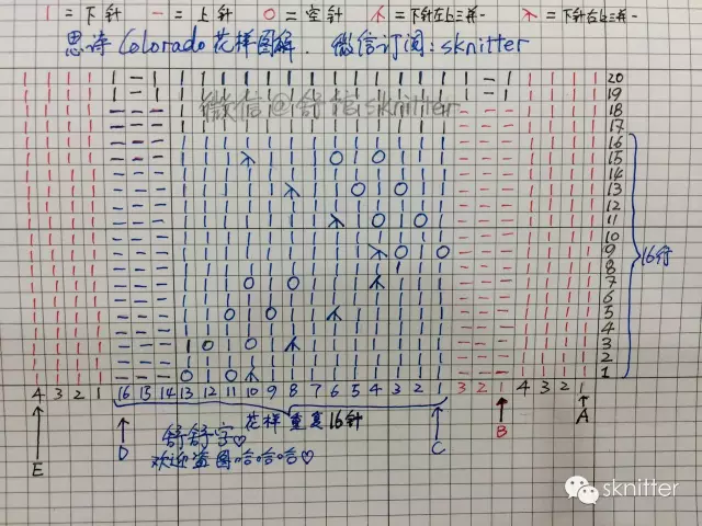雨彤彤手工~~ 圆肩套头衫 - 空中浮萍 - 空中浮萍的博客 雨彤彤手工~~ 圆肩套头衫 - 空中浮萍 - 空中浮萍的博客