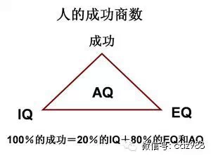 智商做事，<span class='chameleon-code-v2'></span>情商做人 第1张