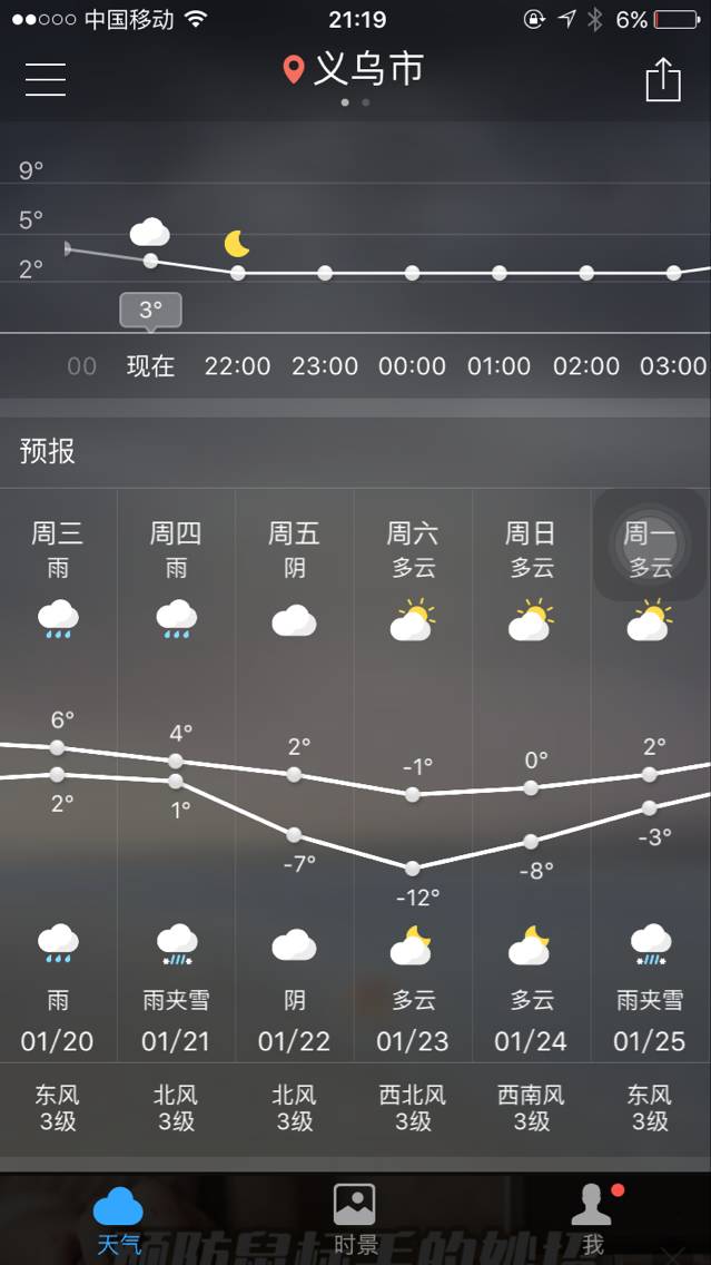 最早,中国天气网的8-15天数值预报显示,本周末,义乌的最低气温会