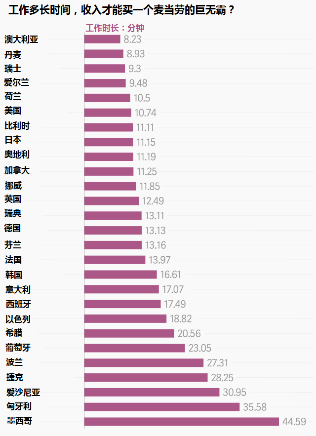 丹麦女孩_丹麦人均工资(2)