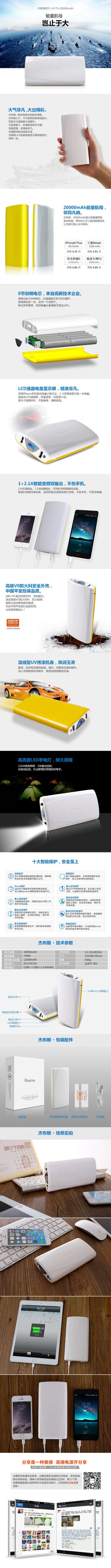 倍斯特杰布朗移動電源BST-0175-20000mAh