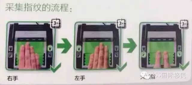 别忘了，申根签十月起需采集指纹！