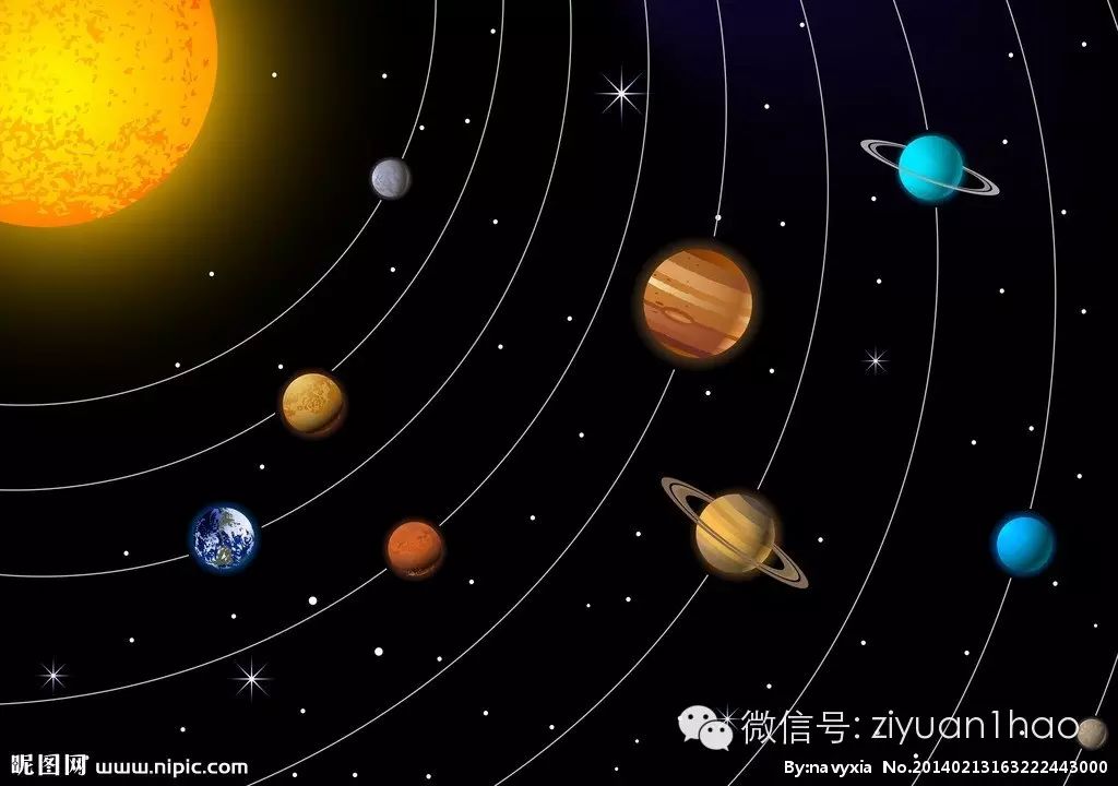 【高清记录】视觉盛宴:国家地理——太阳系的诞生(中英字幕)