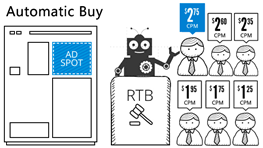 宋星：半小时读懂互联网广告新生态