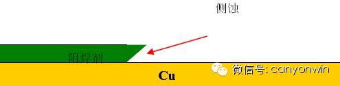  PCB化学镀银工艺贾凡尼效应原因分析及对策 