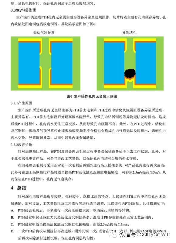  PCB板深孔电镀孔无铜缺陷成因及改善  