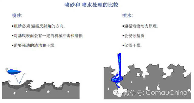 点击打开原图