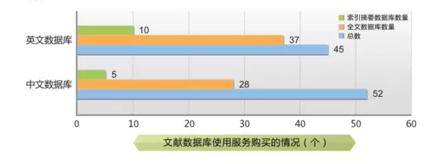 刘延东副总理点赞的华师信息化,你了解多少? 刘延东副总理点赞的华师信息化,你了解多少?