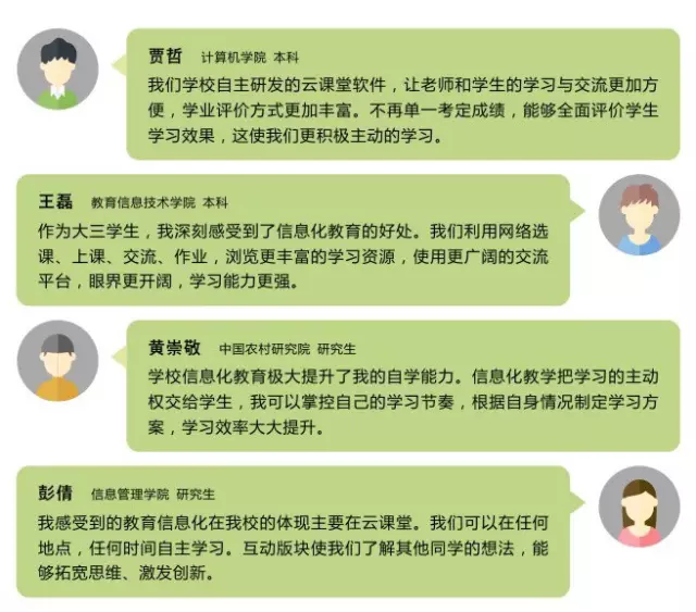 刘延东副总理点赞的华师信息化,你了解多少? 刘延东副总理点赞的华师信息化,你了解多少?