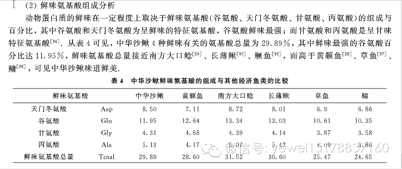 2014年11月25日在三哥家组织吃中华沙鳅（龙丁，沙泥鳅）