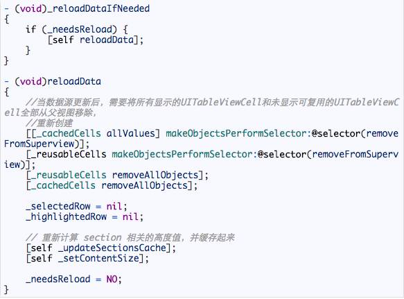 UITableView的Cell复用原理和源码分析