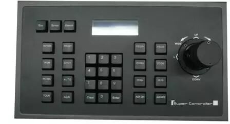 扫盲贴 | 看看视频矩阵有哪些基本用途