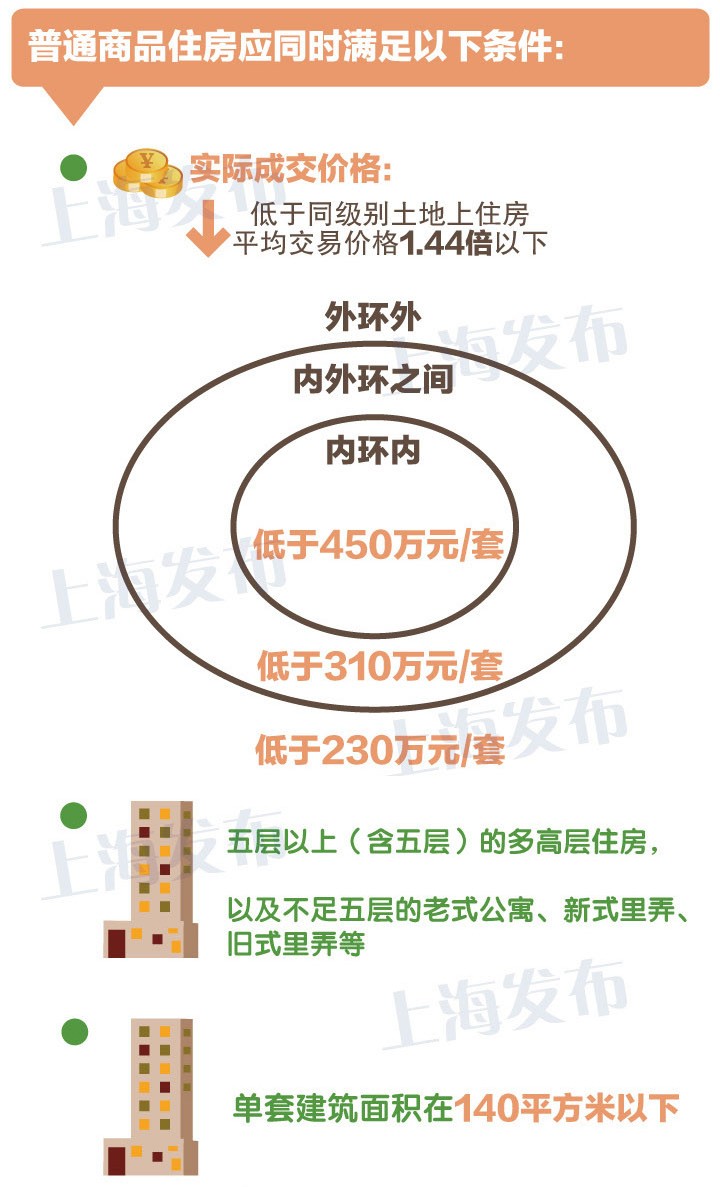 定额发票_温饱型人均粮食定额(3)