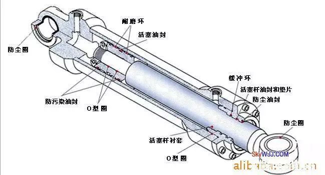 单杆双作用液压缸图纸分享展示