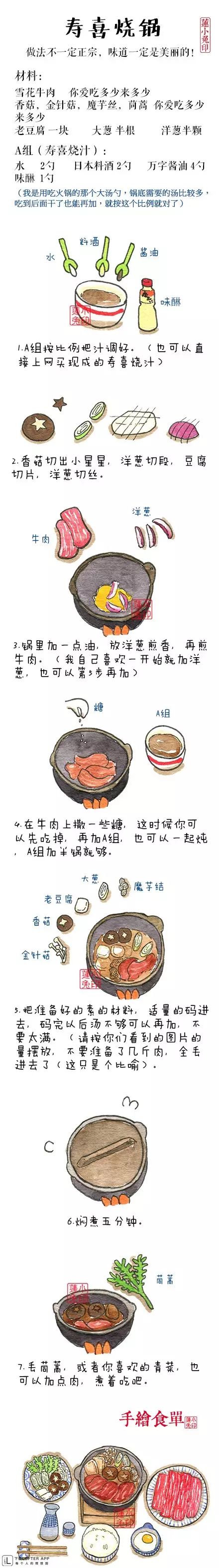 手绘食单日式火锅寿喜烧