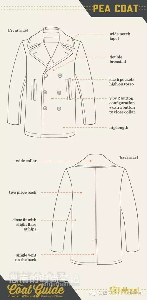 向各位推荐的第一款必备外套就是pea coat,主要是因为它适用的场合较