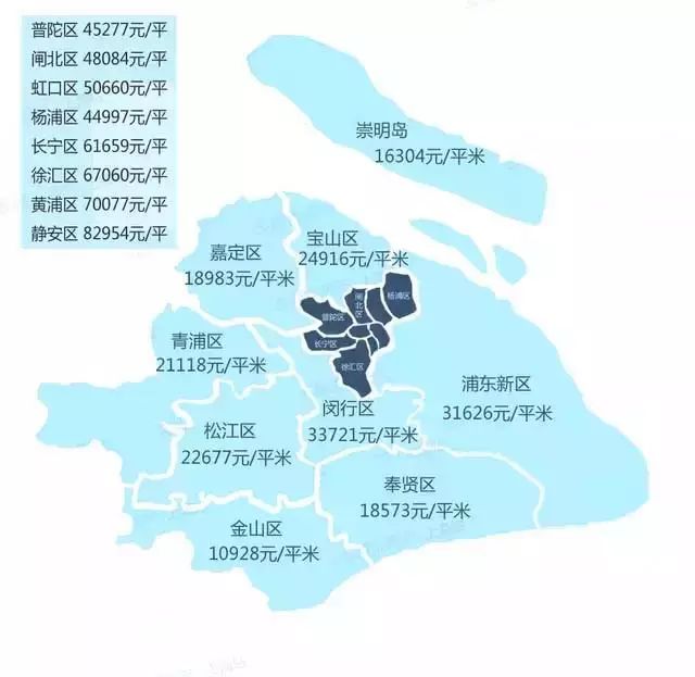 2015年初上海房价地图 ▼ 而到了2016年1月 各区公寓成交均价