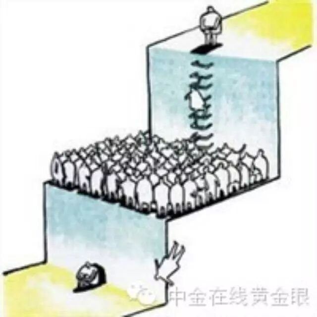 中国银行收入证明模板_中国各阶层收入