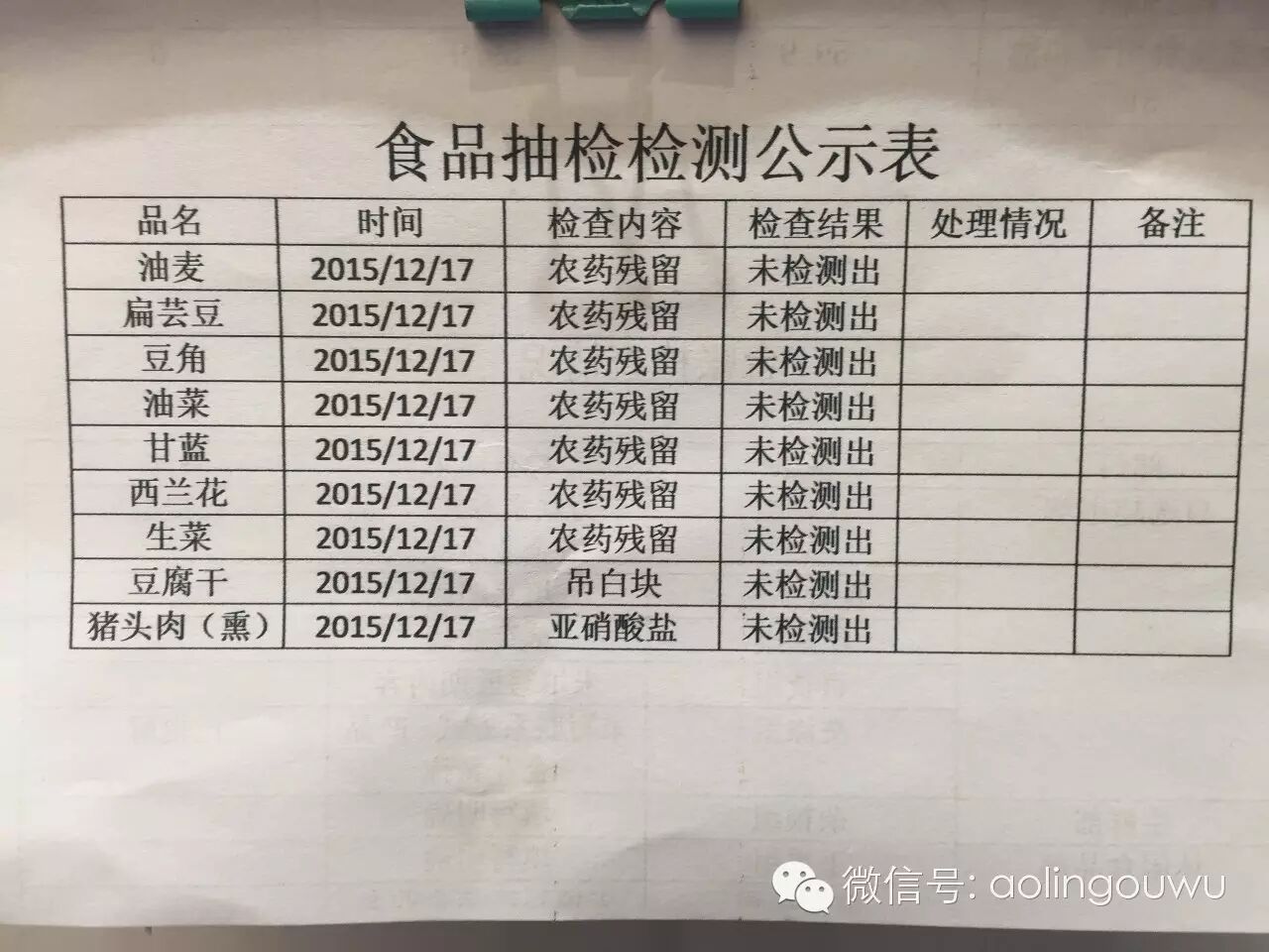 真相大揭秘丨麻麻说:要怀孕就到澳林买水果蔬菜,因为澳林商品质量有保障!-怀孕期