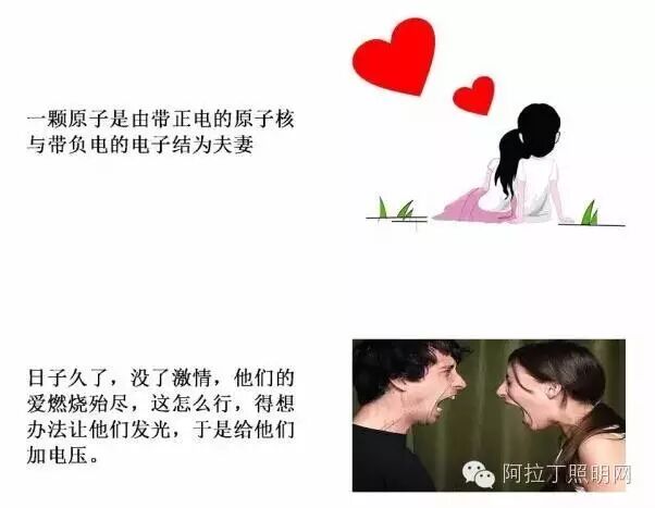 卤素、氙气、LED、激光大灯，哪个好？