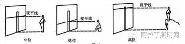 行家说