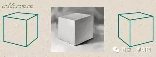 室内设计手绘透视作图方法和表现技巧