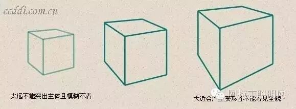 室内设计手绘透视作图方法和表现技巧