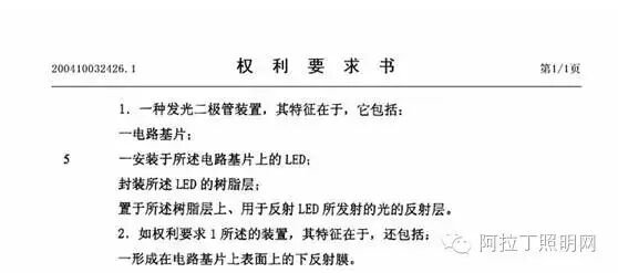 产品经理、工程师和专家都说了COB封装，专利分析师憋不住了？
