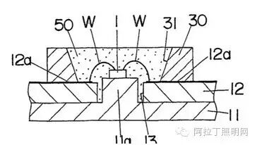 产品经理、工程师和专家都说了COB封装，专利分析师憋不住了？